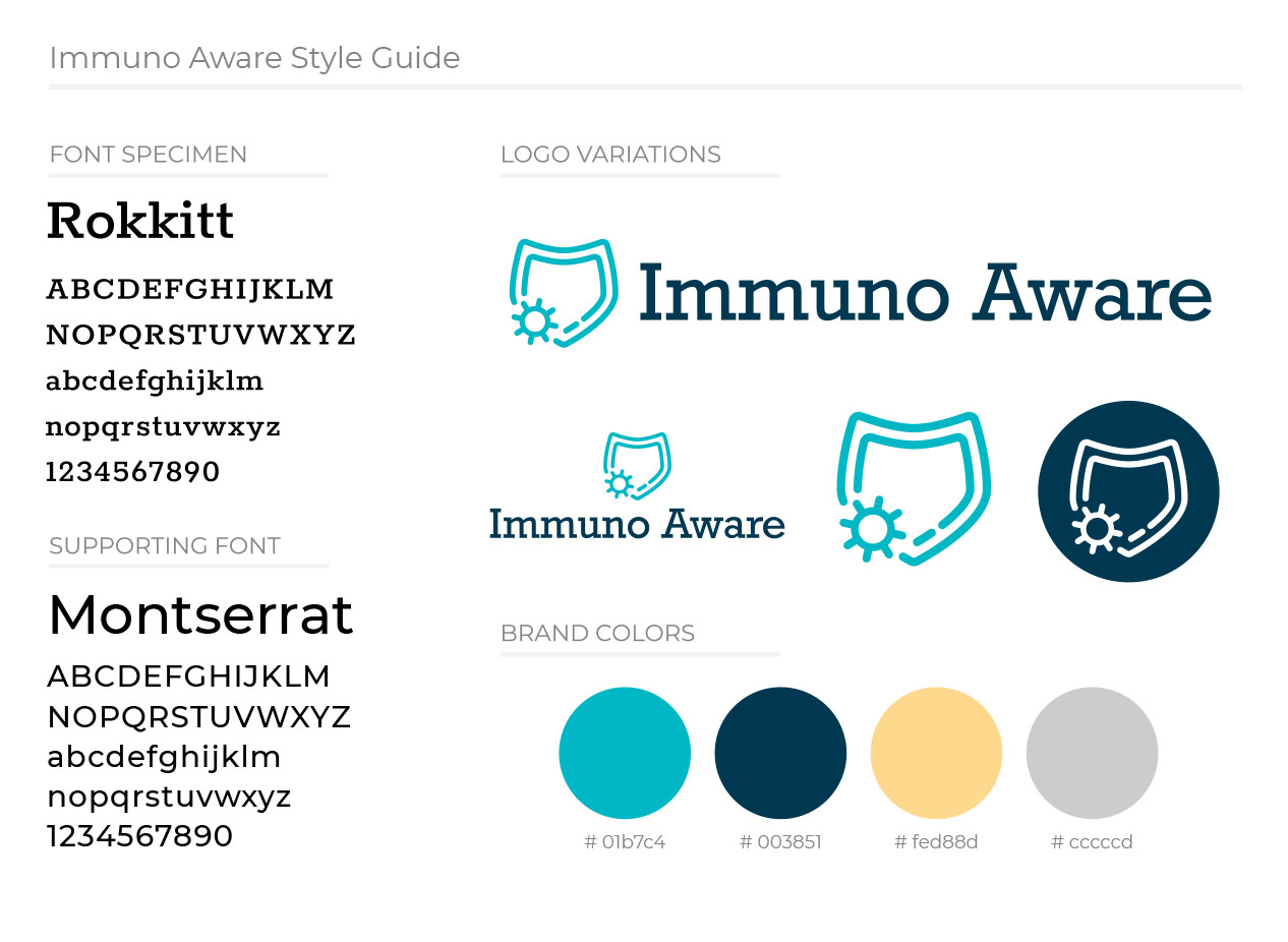 immunoaware2